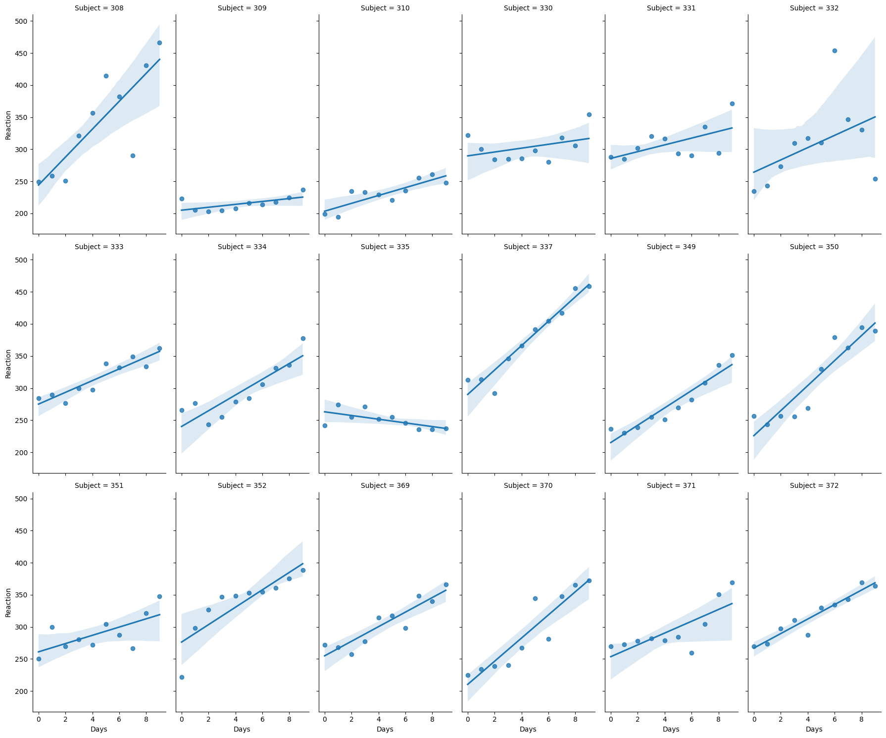 ../_images/18e24880700bca7535cb23d78d94ec389e374b455fcea250c9f17d8c164b3a36.png