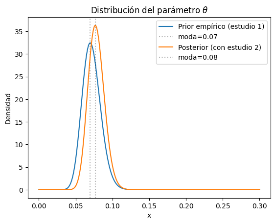 ../_images/a6f5bd59ed335c21b9af1864a3b03949bfefd659c7320494e53800f4410affda.png
