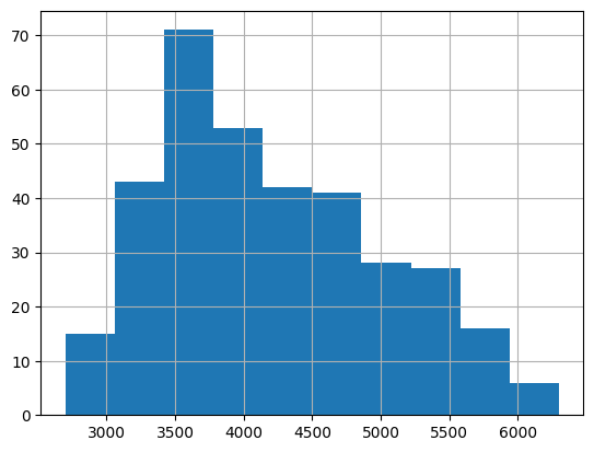 ../_images/f1355e9eaee3161c5cd91ba67667445e9f62bee823487f9de4a3a0c63ce3c67b.png