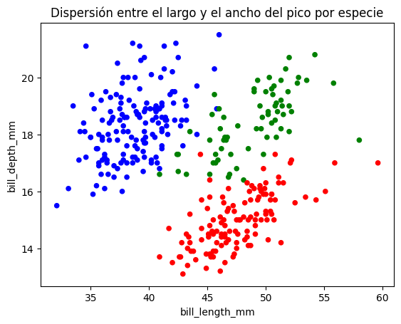 ../_images/f8f9eca8b981a4d3312044a865623b893f441074ffd0e828088891af964ce7d3.png